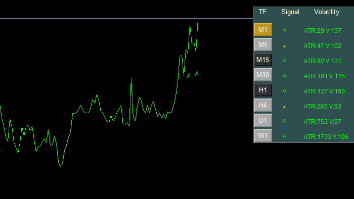 Deep Faust Trend Pro